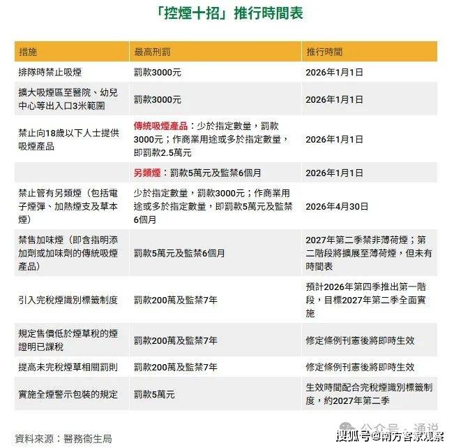 2025年新澳门跟香港天天免费精准大全,全面释义、解释与落实与警惕虚假宣传