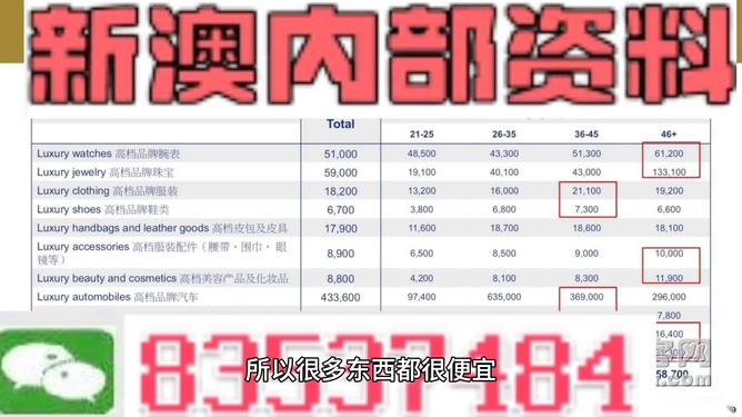 2025全年新奥免费资料大全与2025新澳精准正版免費資料,全面释义与警惕虚假宣传-全面释义、解释与落实