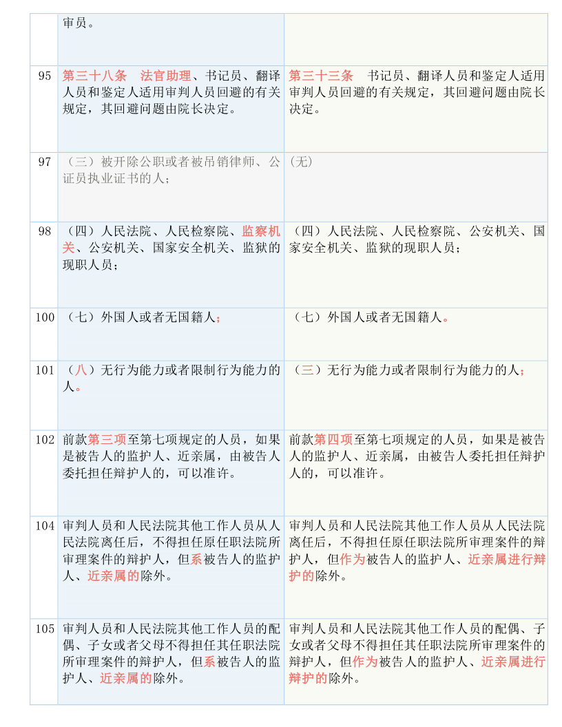 7777788888精准免费三肖2025年全面释义、解释与落实与警惕虚假宣传